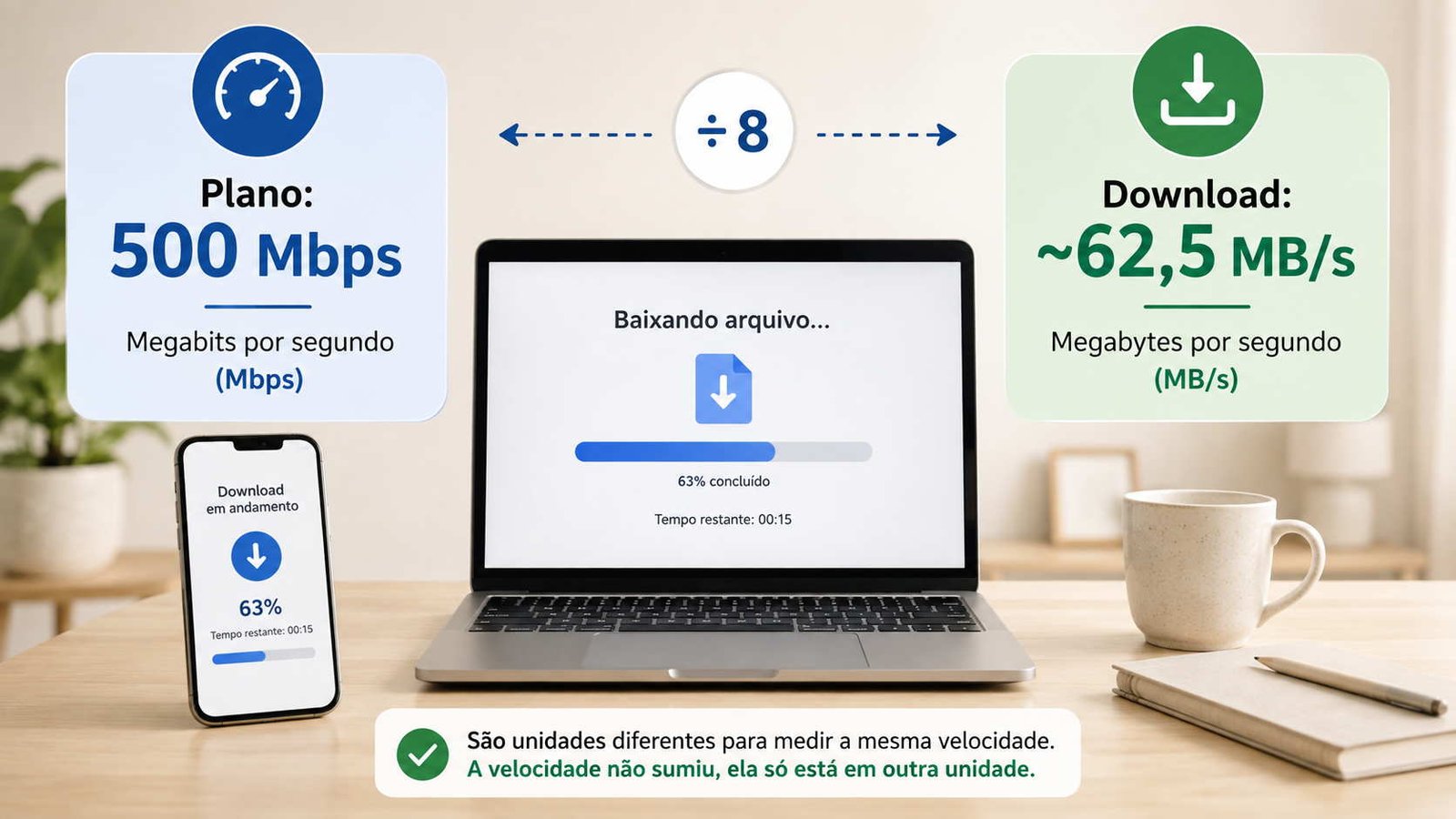 Notebook ao centro, nas laterais caixas contendo texto relativos à velocidade de internet. Ilustração para artigo Internet de 500 mega significa 500 MB por segundo.