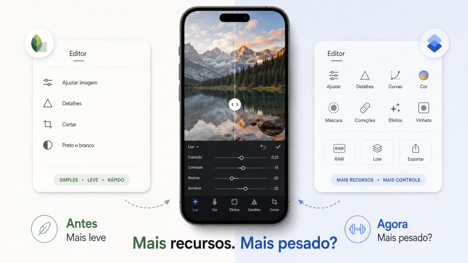 Celular ao centro com caixas de textos e ícones ao lado esquerdo e direito, ilustrando artigo Snapseed ficou mais pesado depois da atualização?
