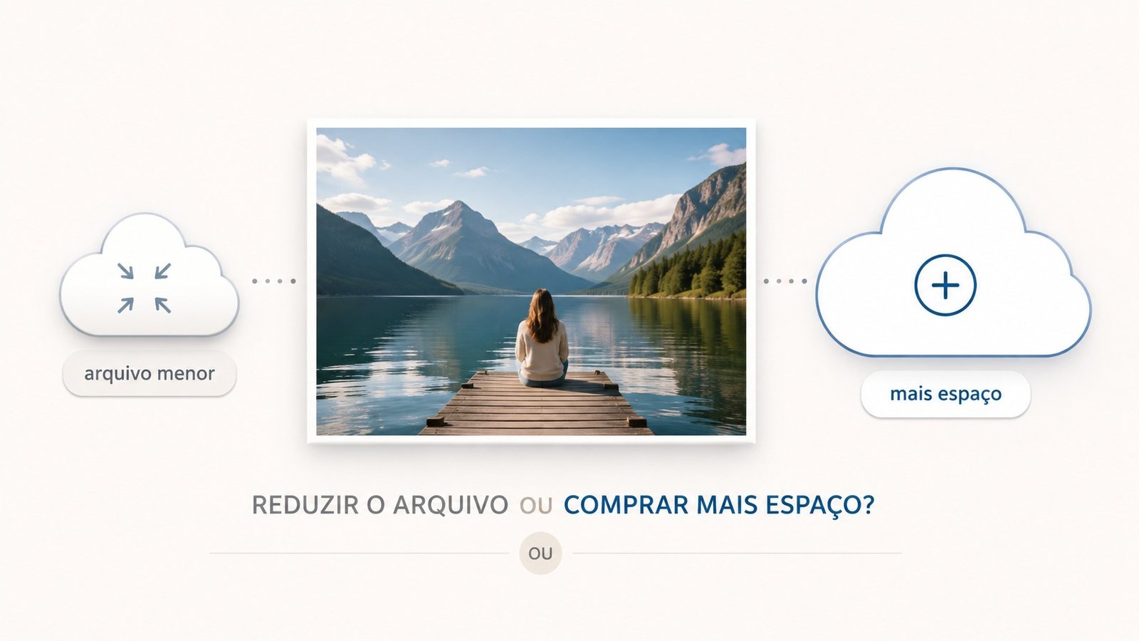 Fotografia ao centro com mulher sentada sobre trapiche, olhando para o lago entre montanhas, nas laterais nuvens indicando arquivo menor ou comprar espaço, ilustrando artigo Vale pagar Google One ou usar Economia de armazenamento